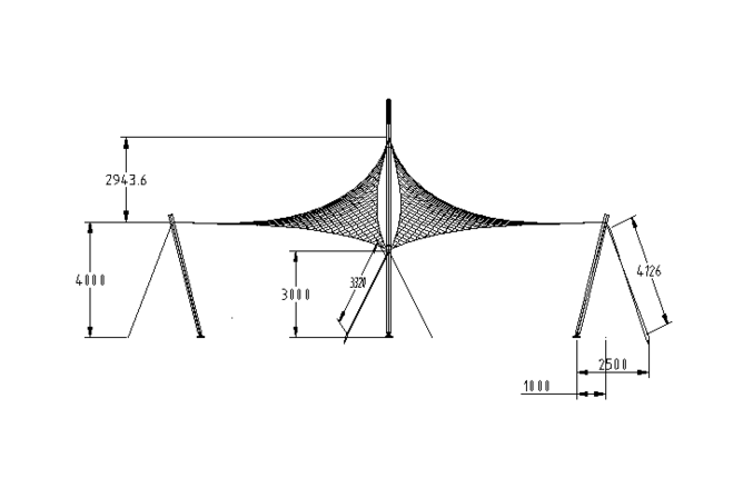 elevation