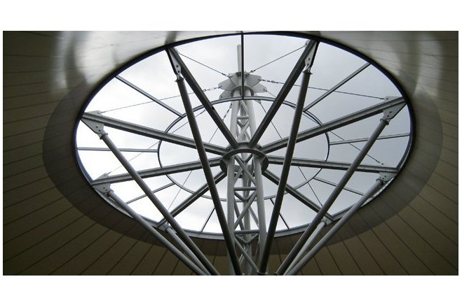 Malltepe Park Shopping Centre